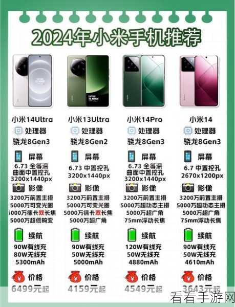小米13全球版VS国内版，配置差异与购买指南大揭秘
