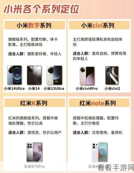 小米13全球版VS国内版，配置差异与购买指南大揭秘