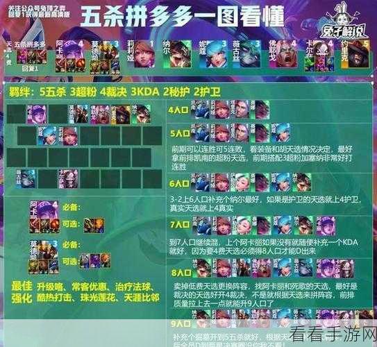 金铲铲之战S10赛季，心之钢EZ阵容深度解析与实战攻略