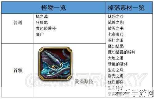 最终幻想勇气启示录深度攻略,塞壬召唤兽加点秘籍大公开