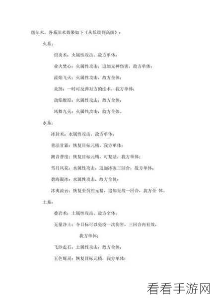 古剑奇谭1深度攻略，星蕴图加点技巧大揭秘