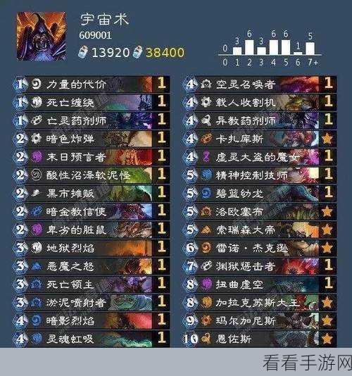 炉石传说加基森版，登顶传说！鱼人骑卡组深度解析与实战技巧
