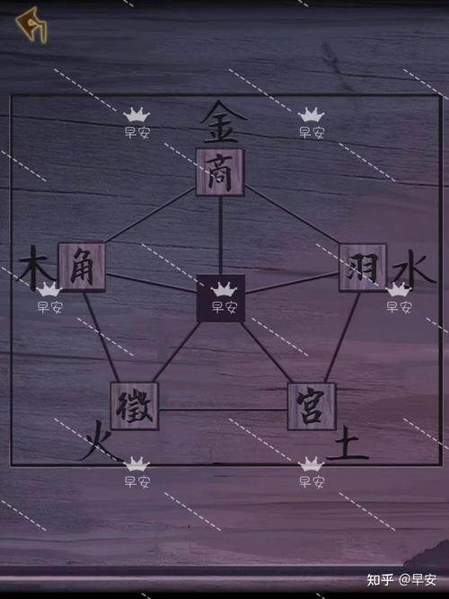 探秘<引魂铃>第三章，极致攻略全解析