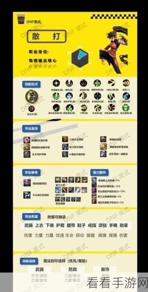 DNF 手游暗夜精灵职业全方位剖析，谁能登顶最佳之选？