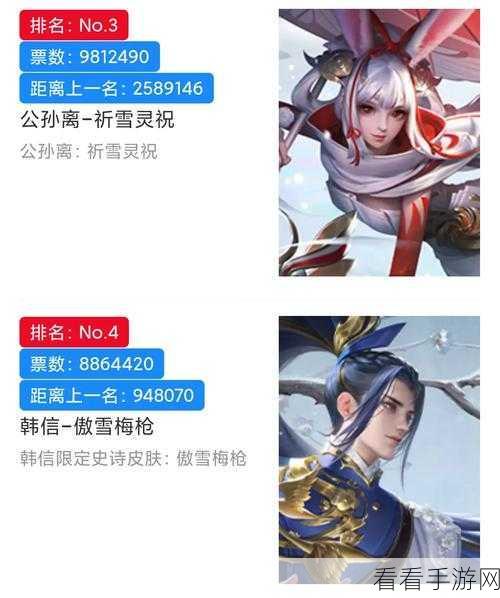 王者荣耀五周年庆，返场皮肤价格全揭秘，稀有皮肤再现江湖！