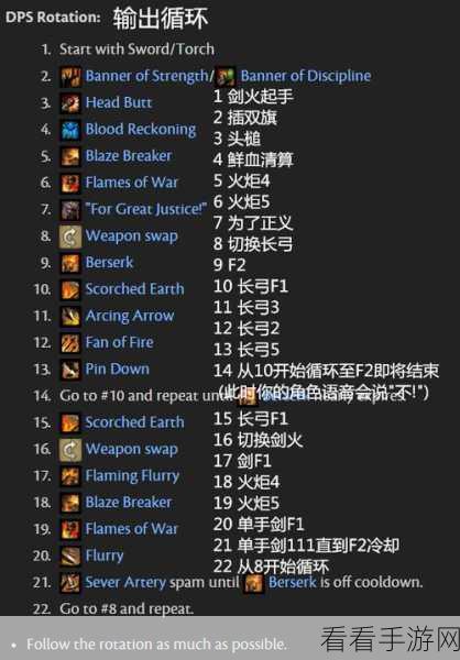 侠客回忆录，一个月副本激战全攻略