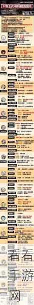 阴阳师Onmyoji深度攻略，雨女全方位解析，技能、御魂与阵容搭配秘籍