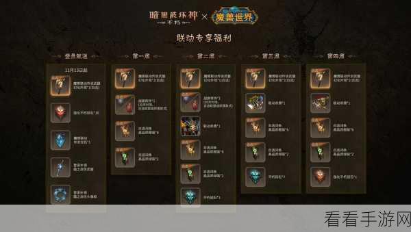 暗黑破坏神不朽，黑森林成就全攻略，解锁隐藏宝藏与荣耀！