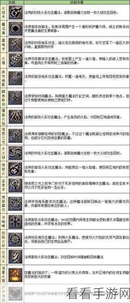 2023 热斗领域必备礼包码秘籍大公开