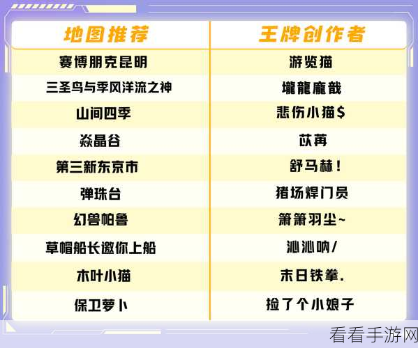 王牌竞速，最新兑换码与无敌攻略大公开