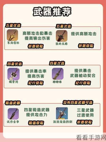 原神迪卢克配音之谜，探寻幕后之声