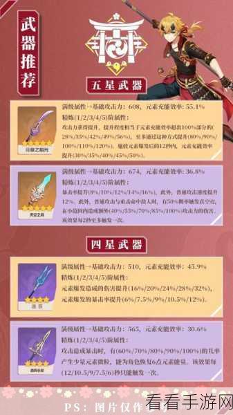 原神深度攻略，解锁托马圣遗物与最强队伍搭配秘籍