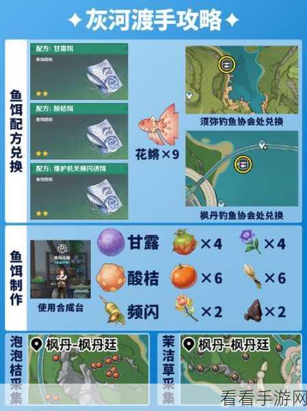 原神竭泽武器兑换全攻略，钓鱼点详解与获取秘籍