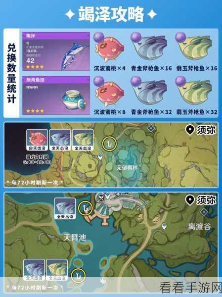 原神竭泽武器兑换全攻略，钓鱼点详解与获取秘籍