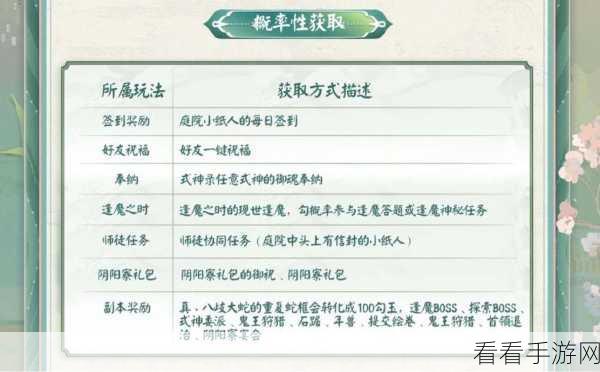阴阳师高手秘籍，全面解锁勾玉快速获取攻略