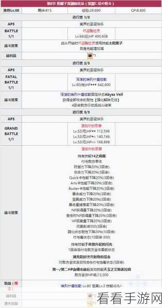 FGO圣诞三期自由本攻略，First Door配置与掉落详解