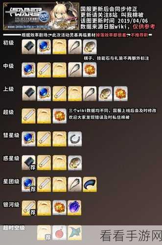 FGO圣诞三期自由本攻略，First Door配置与掉落详解