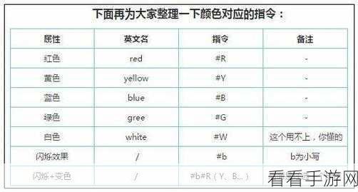 迷你世界深度攻略，灰砂合成表全解析及高效获取途径