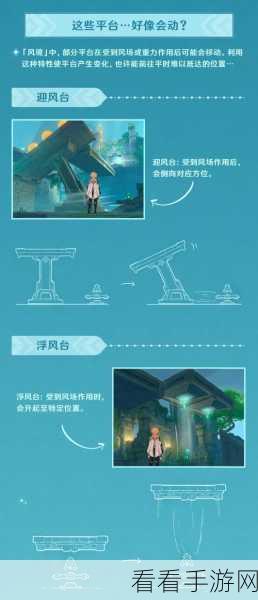 原神滔风之境全攻略，徇察五风第二天速通满奖励秘籍