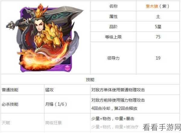 乱斗西游2深度攻略，奎木狼加点技巧与实战解析