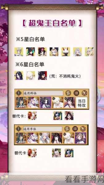 阴阳师2021超鬼王挑战,顶尖阵容搭配与实战攻略