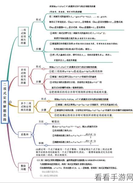 几何决斗秘籍，致胜策略与关键技巧大揭秘