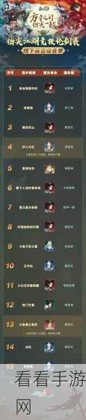 剑网3指尖江湖，怒涛绝阵深度攻略，解锁绝学秘籍！
