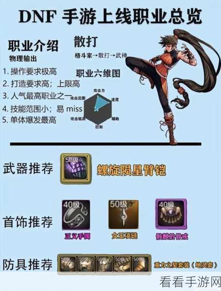 DNF手游气功师技能全解析，掌握元素之力，主宰战场风云