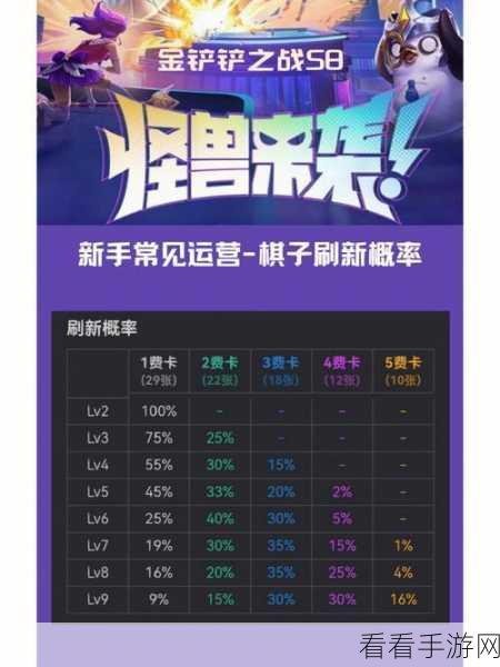 金铲铲之战，秘术提莫运营全攻略，解锁致胜新姿势