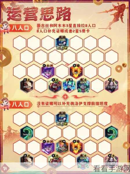 金铲铲之战，解锁冒险老鼠图奇主C阵容，登顶策略大揭秘
