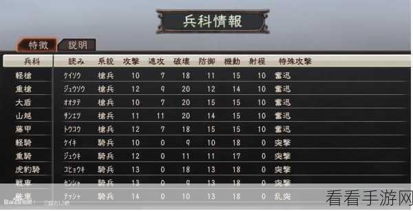 像素三国志深度攻略，三国梗传全通关秘籍大公开