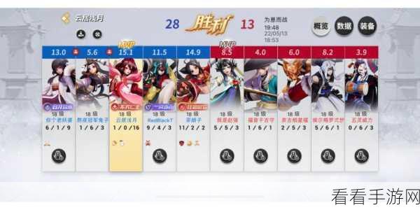决战平安京人品值恢复难题全解析，揭秘信誉系统背后的秘密