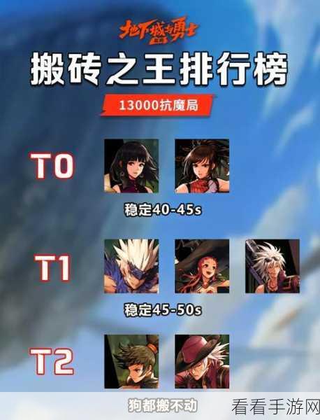 DNF手游战力飙升秘籍,面板属性全方位提升攻略