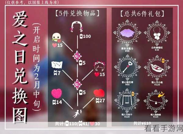 光遇表演季兑换图大揭秘，2022最新版全物品兑换攻略