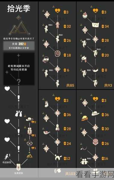 光遇表演季兑换图大揭秘,2022最新版全物品兑换攻略