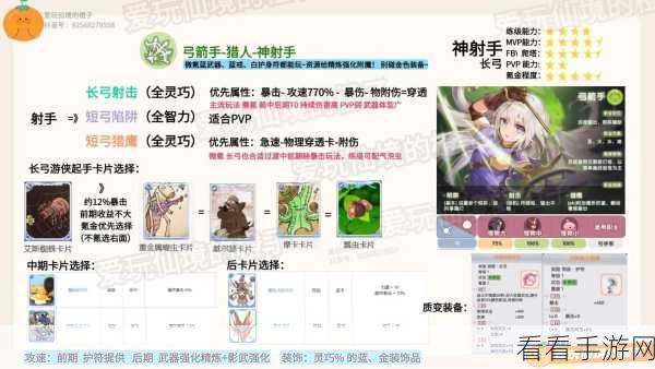 仙境传说RO，新启航猎人技能加点与隐藏任务全攻略