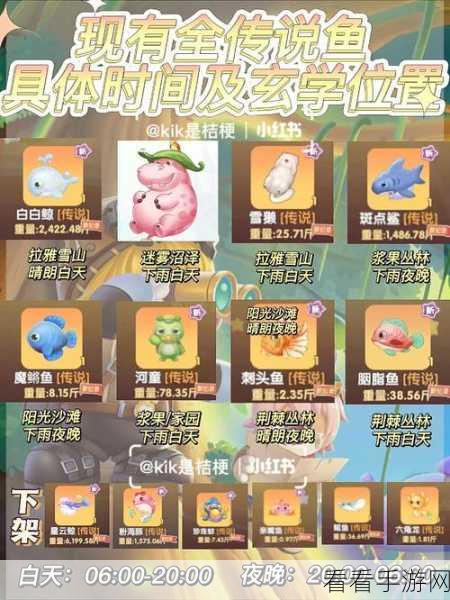 摩尔庄园手游，揭秘黑森林传说鱼的垂钓秘籍