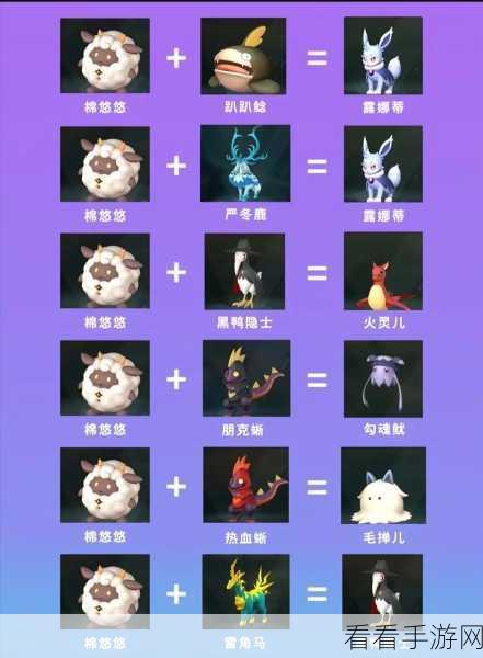 幻兽帕鲁魔渊龙刷新全攻略，精准定位，征服深渊巨兽！