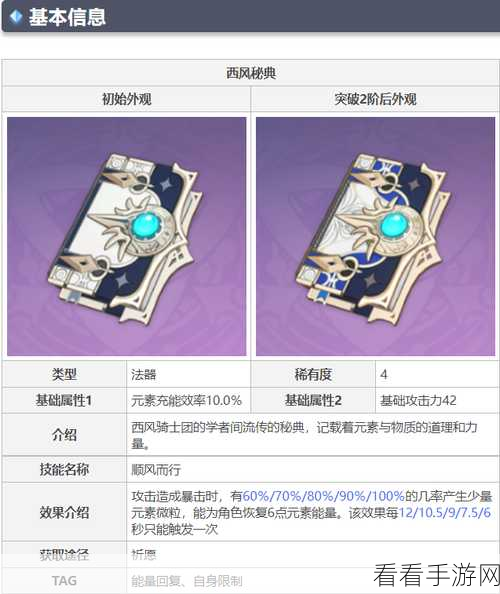 原神公子连招秘籍，解锁极致输出手法的奥秘