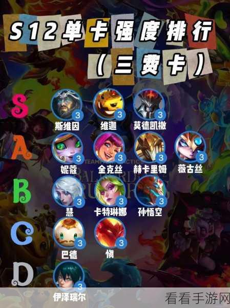 金铲铲之战 S12 瑞兹强势归来，全方位解析助你制霸战场