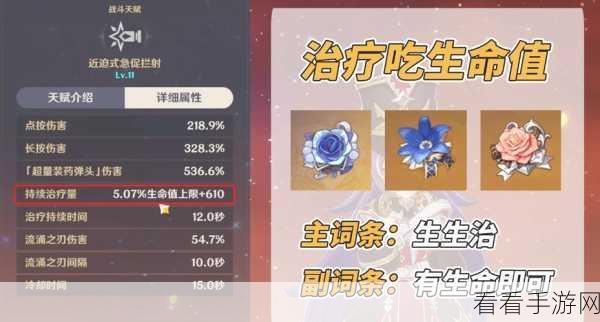 原神夏沃蕾圣遗物属性词条深度解析与实战攻略