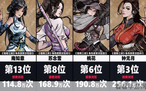 烟雨江湖，揭秘天主阵容搭配，登顶江湖霸主的绝密策略