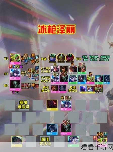 金铲铲之战 S9 虚空阵容制霸全场的绝密攻略