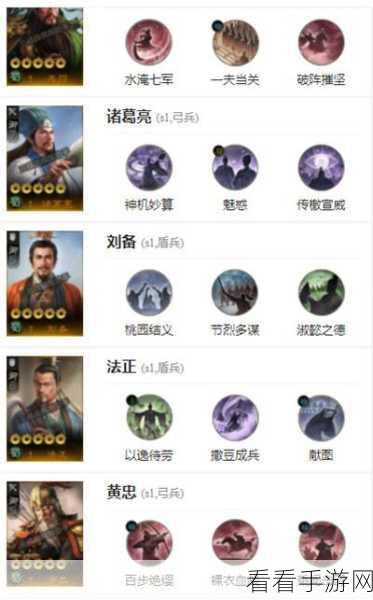 三国志战棋版，顶尖策略！强力武将精选指南