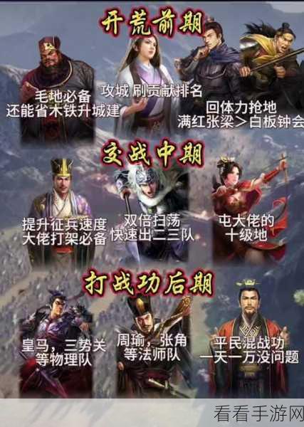 三国志，战略版深度解析——卧薪尝胆技能传承之谜