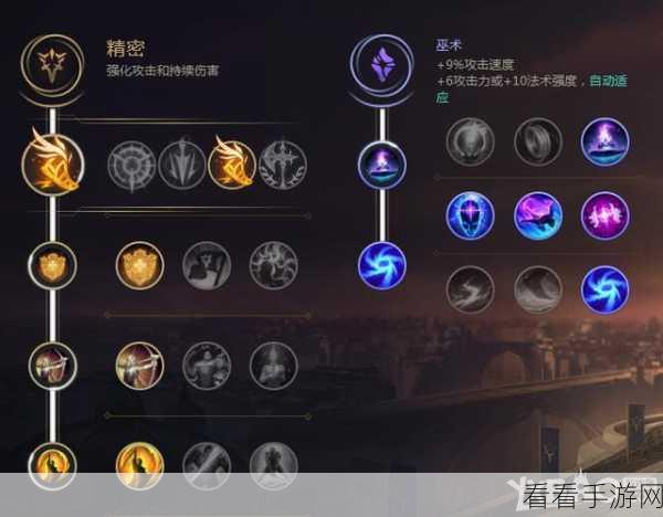 LOL 老鼠天赋加点与符文搭配秘籍，制霸战场的关键