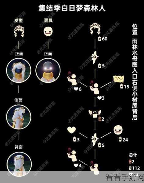 光遇2022身高对照表全解析，解锁角色身高秘密，打造专属形象