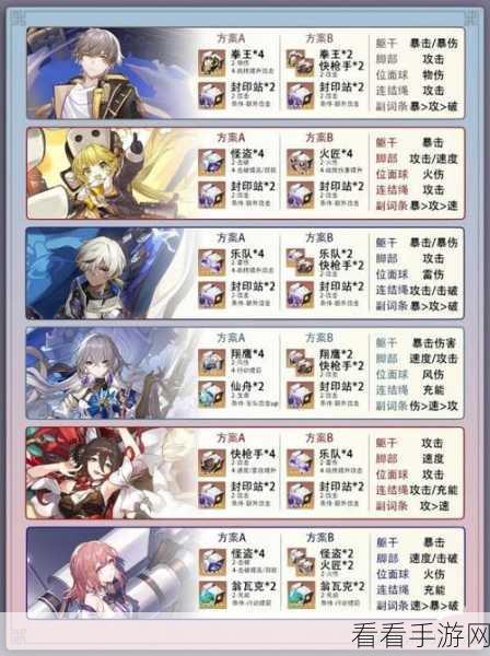 娜塔莎遗器词条攻略，灵活应对环境，优化治疗策略