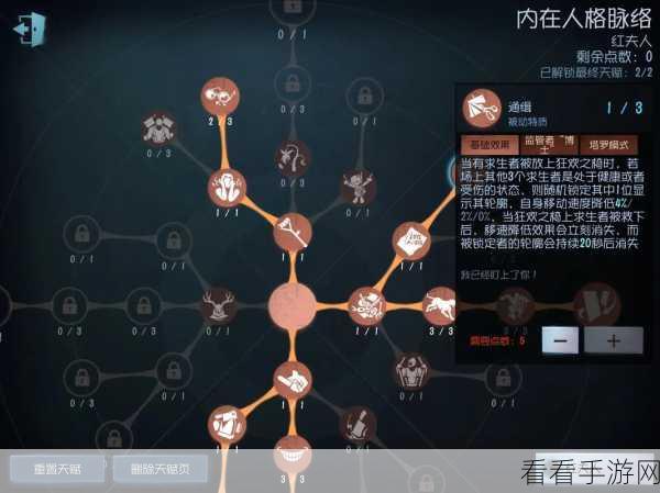 深度解析，第五人格红夫人天赋加点策略与实战应用