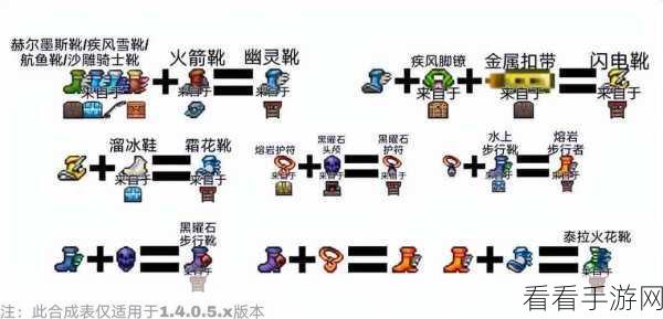 泰拉瑞亚珍稀道具揭秘，火羽获取全攻略及实战技巧
